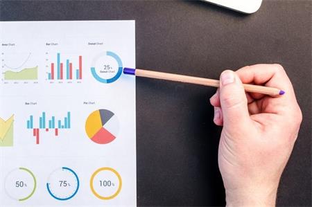 品牌定位咨詢公司如何在定位營(yíng)銷中挖掘需求？