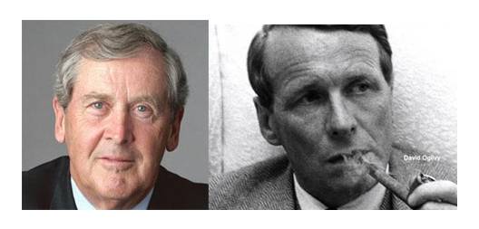 廣告與品牌定位的關系