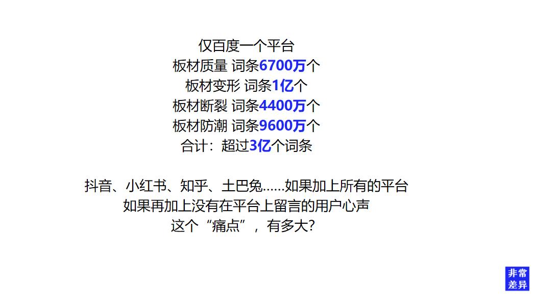 板材品牌營(yíng)銷策劃案例