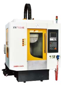 拉床品牌定位案例分析